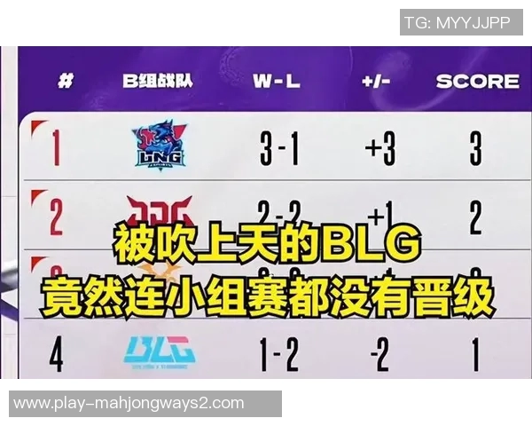 和平精英状态排名BLG创历史新高引发电竞圈热议与关注