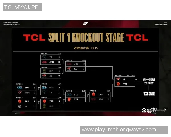 S15LOL赛事中TES战队实力分析与未来展望探讨