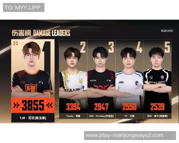 2026电竞新闻最新和平精英个人能力排行榜出炉JDG战队领跑前十名选手分析